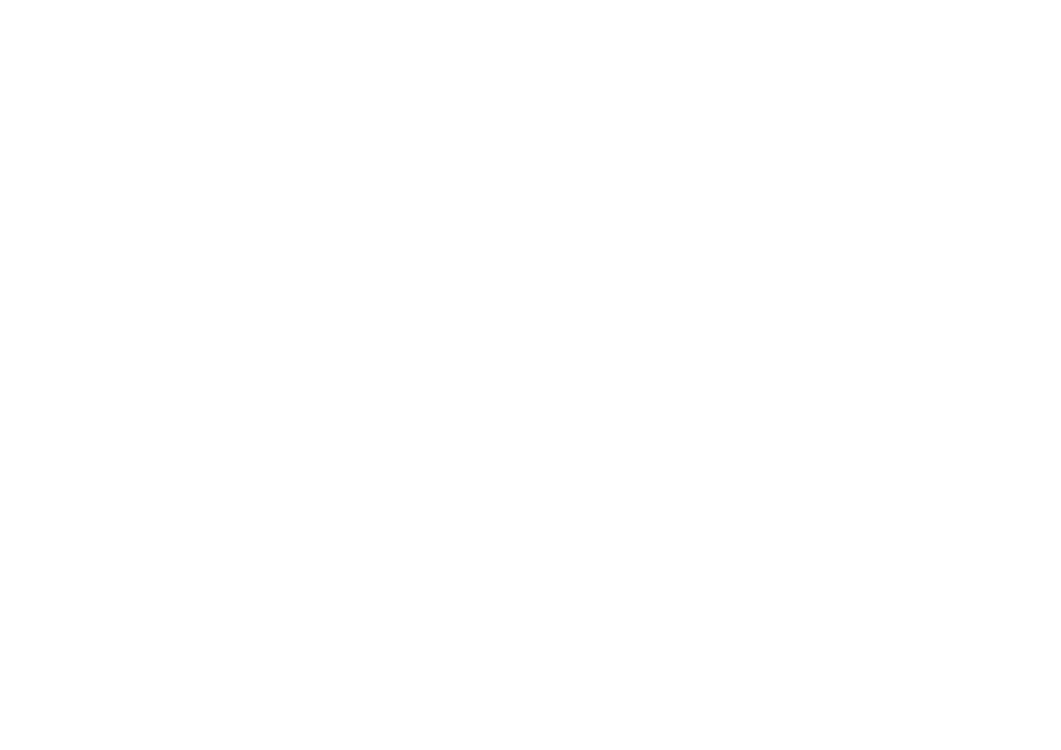 Seemi's Confections